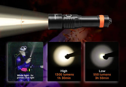 Orcatorch D530 Dive Lamp Pack