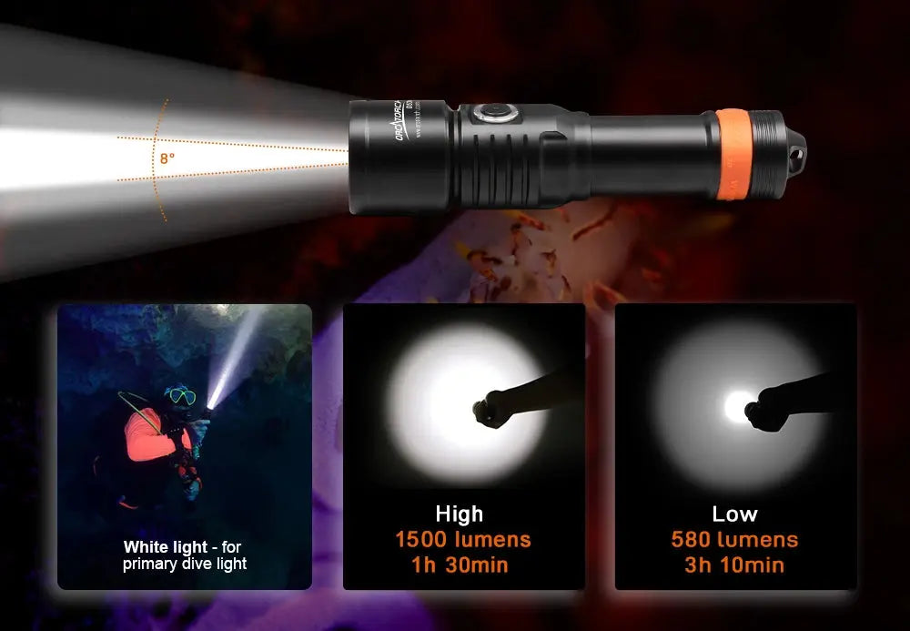 Orcatorch D530 Dive Lamp Pack